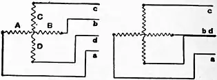 Britannica Dynamo 39.jpg