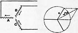 Britannica Dynamo 41.jpg