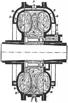 Britannica Dynamometer 5.jpg