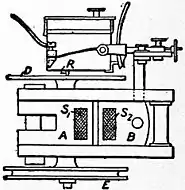 Britannica Dynamometer 6.jpg