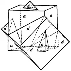 Britannica Flor-spar Interpenetrant Cubes.png