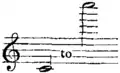 Britannica Flute Transverse Range.png