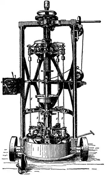 Britannica Glass Owens Glass-blowing Machine.png