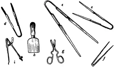 Britannica Glass Shaping and Measuring Tools.png