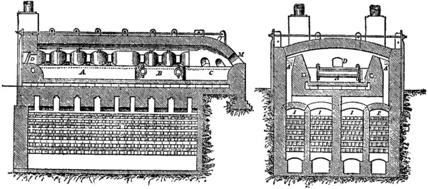 Britannica Glass Siemens Furnace.png