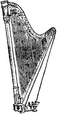 Britannica Harp Erard Harp.png