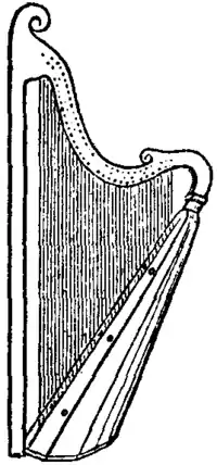 Britannica Harp Welsh Triple Harp.png