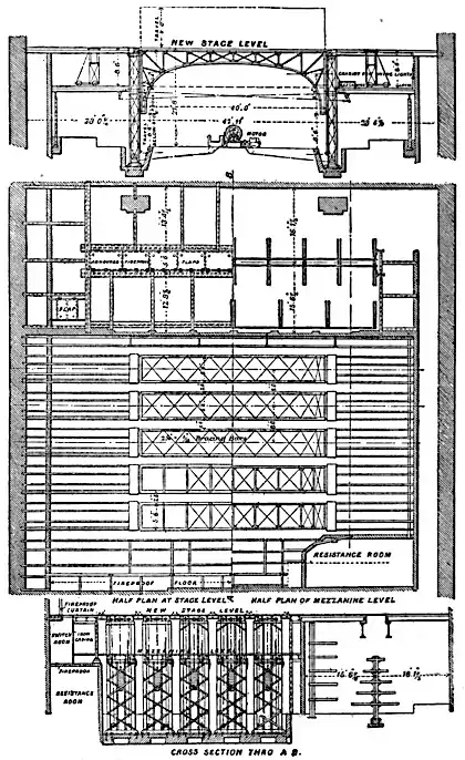 Britannica Theatre 6.jpg