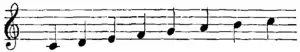 Britannica Trumpet Kölbel Succession.png