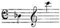 Britannica Trumpet Valve Trumpet Range.png