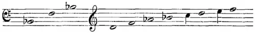 Britannica Tuba B flat Tenor Sounds.png