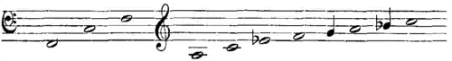 Britannica Tuba F Bass Sounds.png