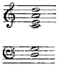 Britannica Violin Discant Viol Tuning.png