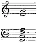 Britannica Violin Tenor Viol Tuning.png