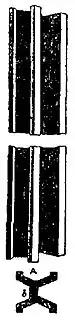 Britannica Weights and Measures, Metre.jpg