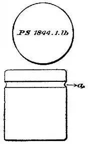 Britannica Weights and Measures, Pound.jpg