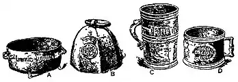 Britannica Weights and Measures, Weights.jpg