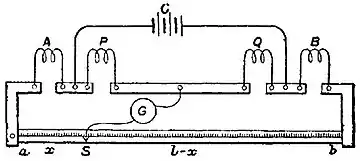 Britannica Wheatstone's Bridge, Resistance coils.jpg