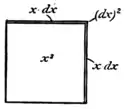 Calculus Made Easy - Fig 3.png