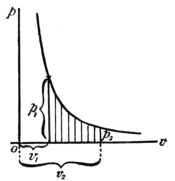 Calculus Made Easy - Fig 58.png