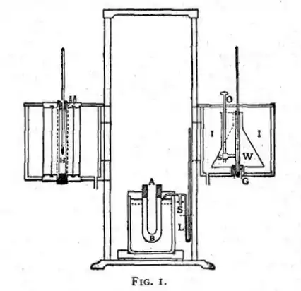 Calorimetry 1.png