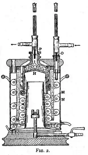 Calorimetry 2.png