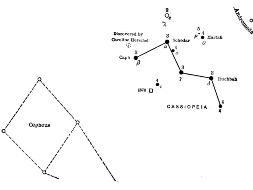 Cassiopeia-Fieldbook of Stars-089.png