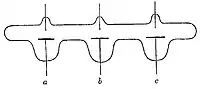 Cathode Rays Figure 6.jpg