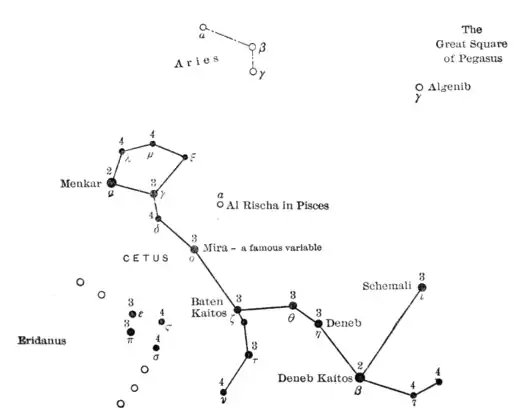 Cetus-Fieldbook of Stars-109.png