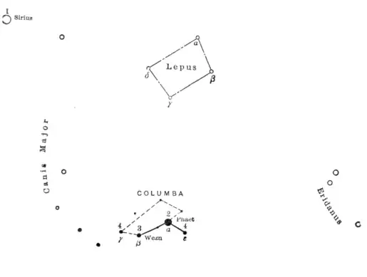 Columba Noachi-Fieldbook of Stars-125.png