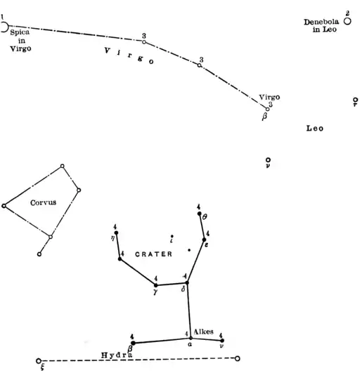 Crater-Fieldbook of Stars-047.png