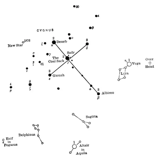 Cygnus-Fieldbook of Stars-059.png