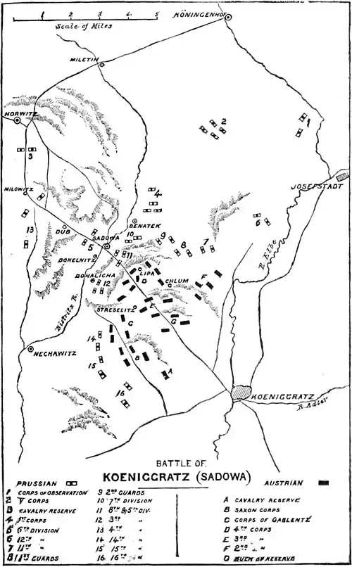 Decisive Battles Since Waterloo-Battle of Koeniggratz (Sadowa).jpg