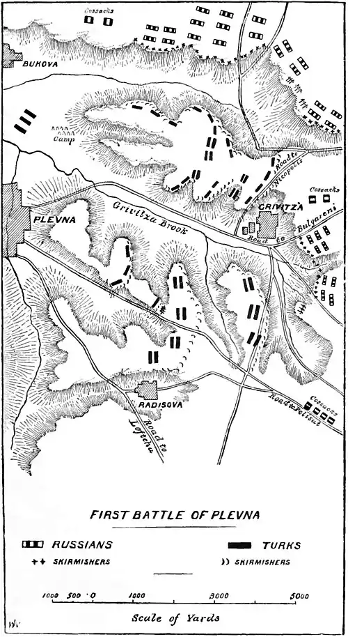 Decisive Battles Since Waterloo-First Battle of Plevna.jpg