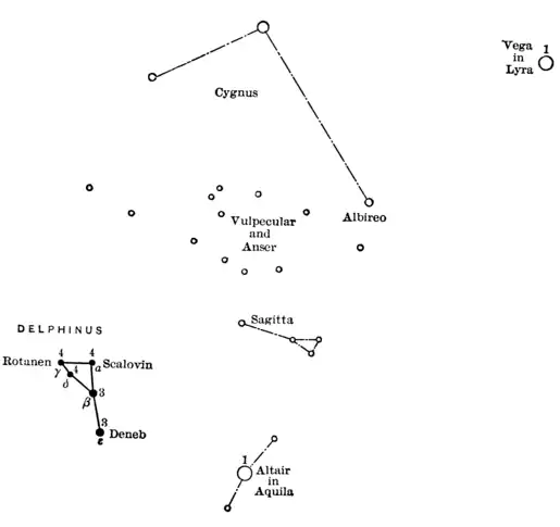 Delphinus-Fieldbook of Stars-063.png