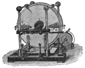 EB1911-Electrical Machine Fig06.png