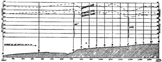 EB1911-Water Supply-1.png