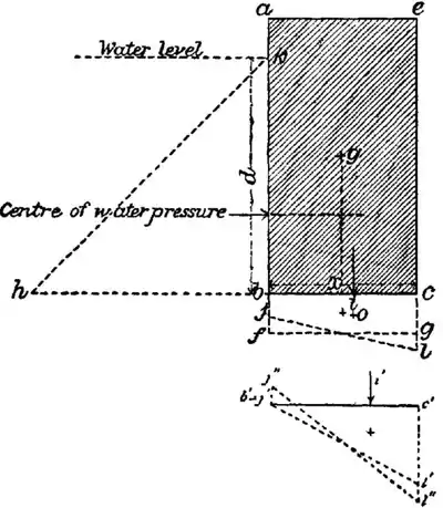 EB1911-Water Supply-13.png