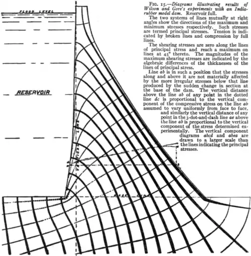 EB1911-Water Supply-15.png