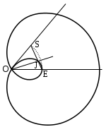 EB1911Trisectrix-Pict1.svg