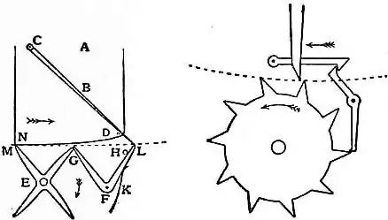 EB1911 - Clock - Fig. 13-14.—Free Escapement.jpg