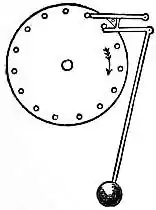 EB1911 - Clock - Fig. 2.—Galileo’s Escapement.jpg