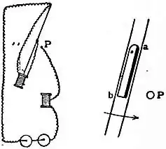 EB1911 - Clock - Fig. 29.—Electrical Clock.jpg