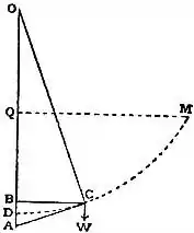 EB1911 - Clock - Fig. 5.jpg