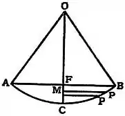 EB1911 - Clock - Fig. 6.jpg