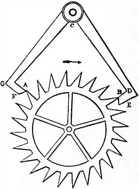 EB1911 - Clock - Fig. 9.—Dead Escapement.jpg