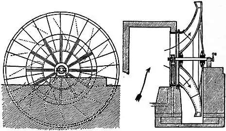 EB1911 - Coal Fig. 13.—Waddle Fan.jpg