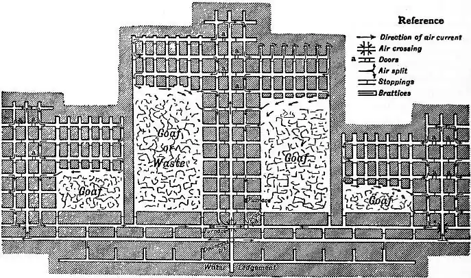 EB1911 - Coal Fig. 5.—Pillar Working.jpg