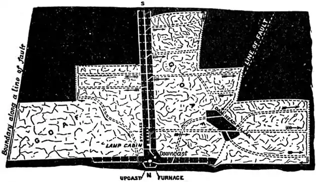 EB1911 - Coal Fig. 7.—Long-wall method, Derbyshire.jpg