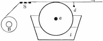 EB1911 - Finishing - Fig. 1.jpg